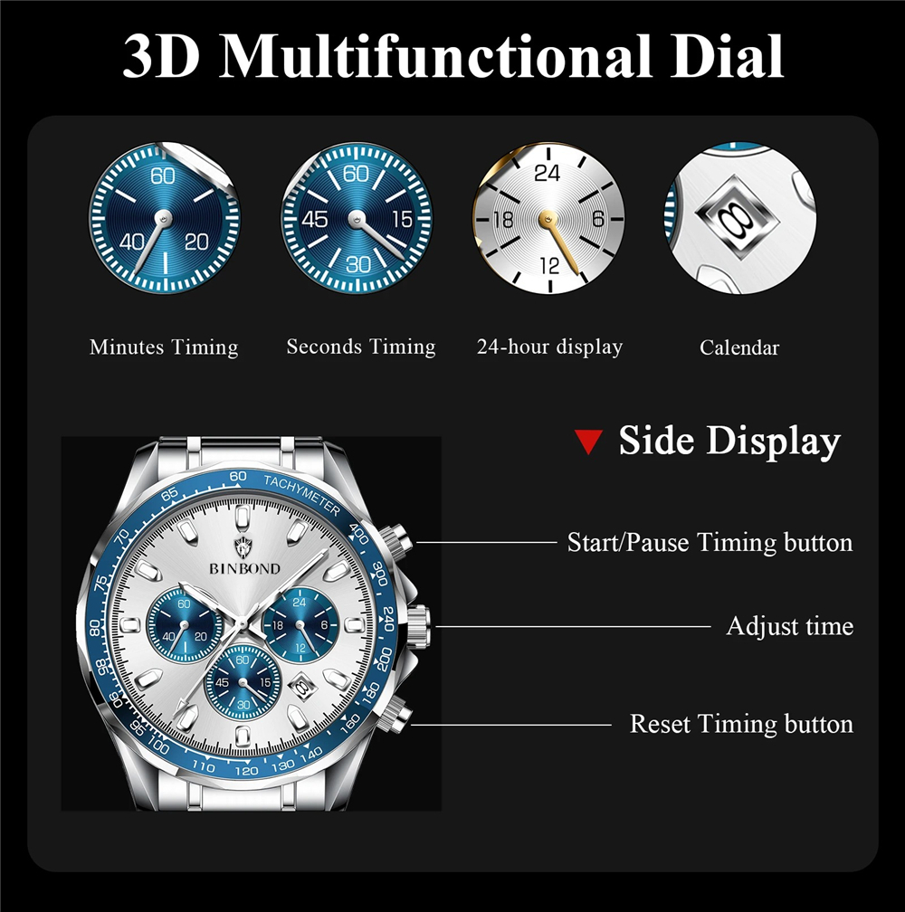Sports New Men Chornograph Wat - огляд і ціна Luxury Watch Investment