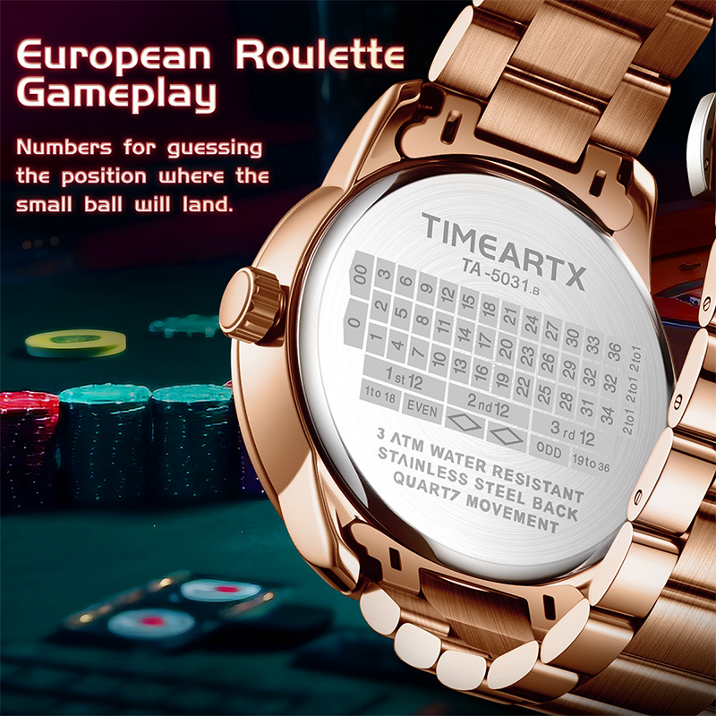TIMEARTX Brand New Luxury Quar - огляд і ціна Luxury Watch Investment